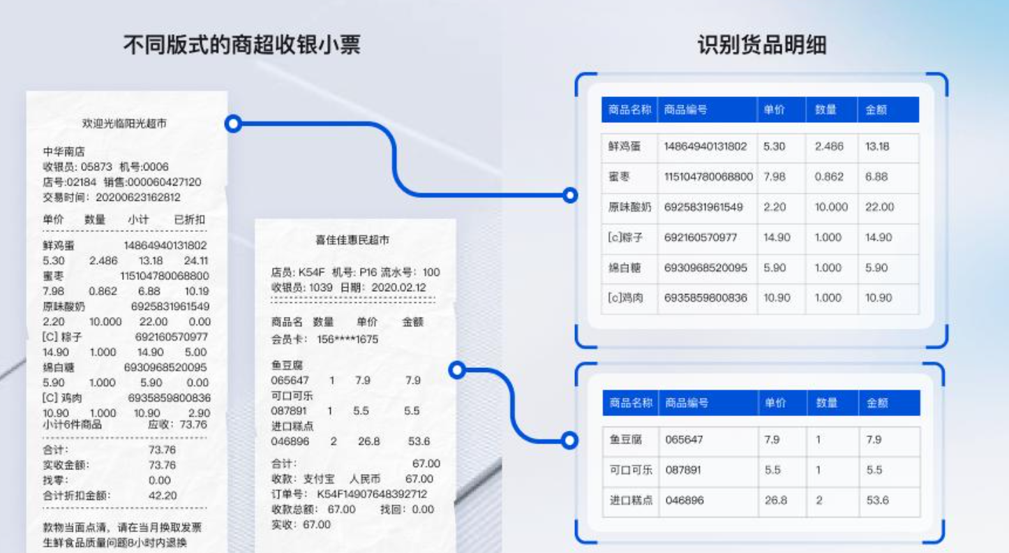 Psychedelic meditating illutration