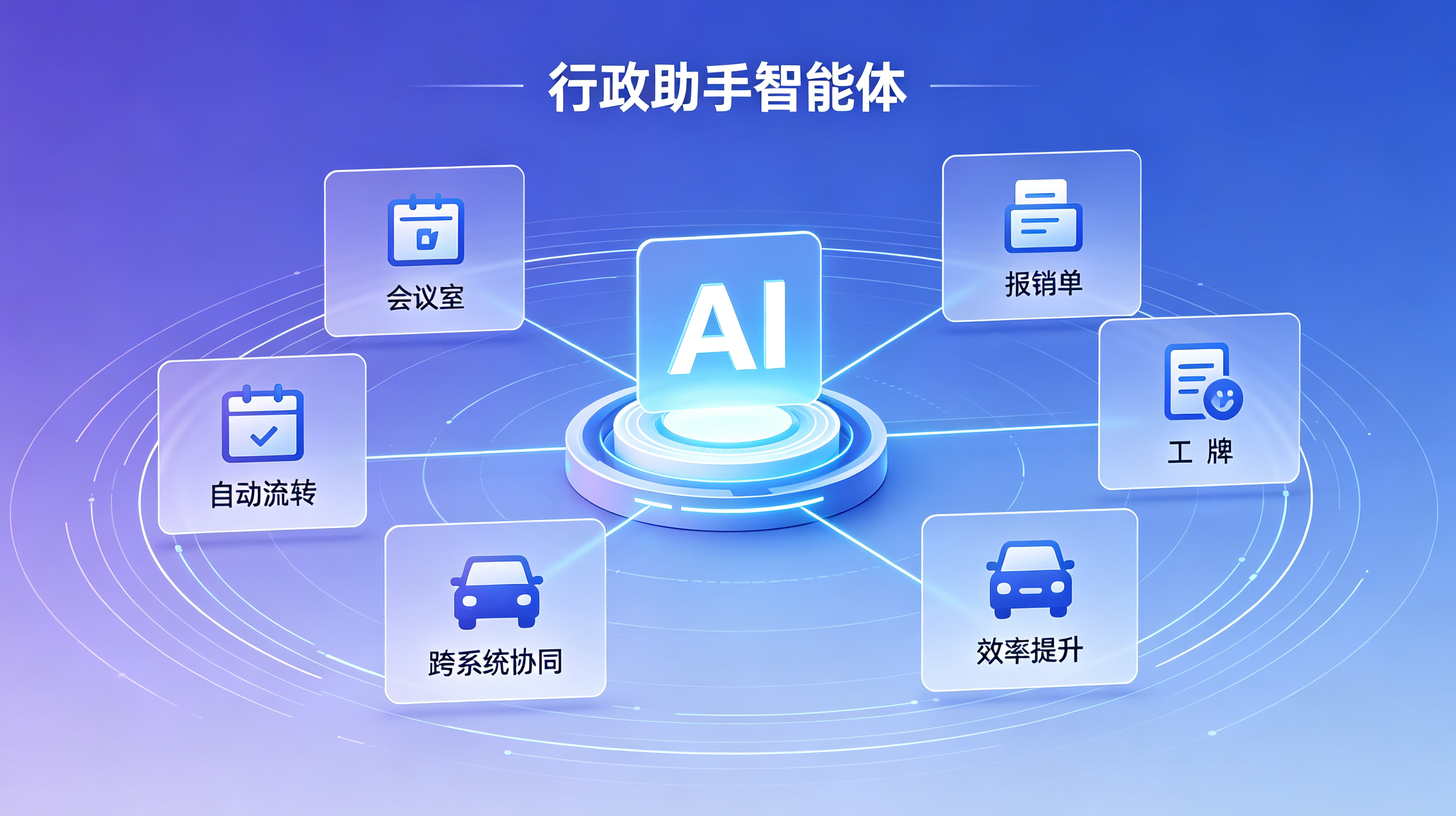 行政助手智能体效果图