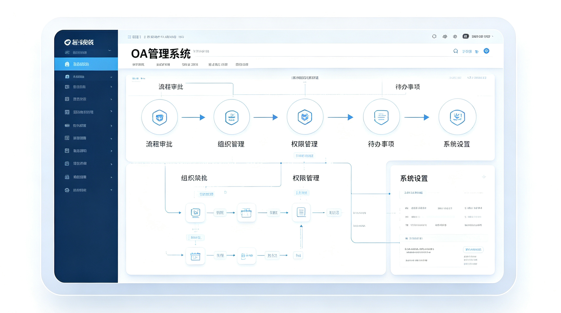 OA管理系统案例效果图